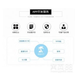 想在杭州做一个吸金小程序？别再被“大概多少钱”的模糊答案忽悠了！本文将深度解析杭州小程序定制的费用构成，从基础功能到高端定制，为你揭秘不同价位下的小程序能实现哪些功能，帮你精准匹配预算，找到最适合你的那一款！